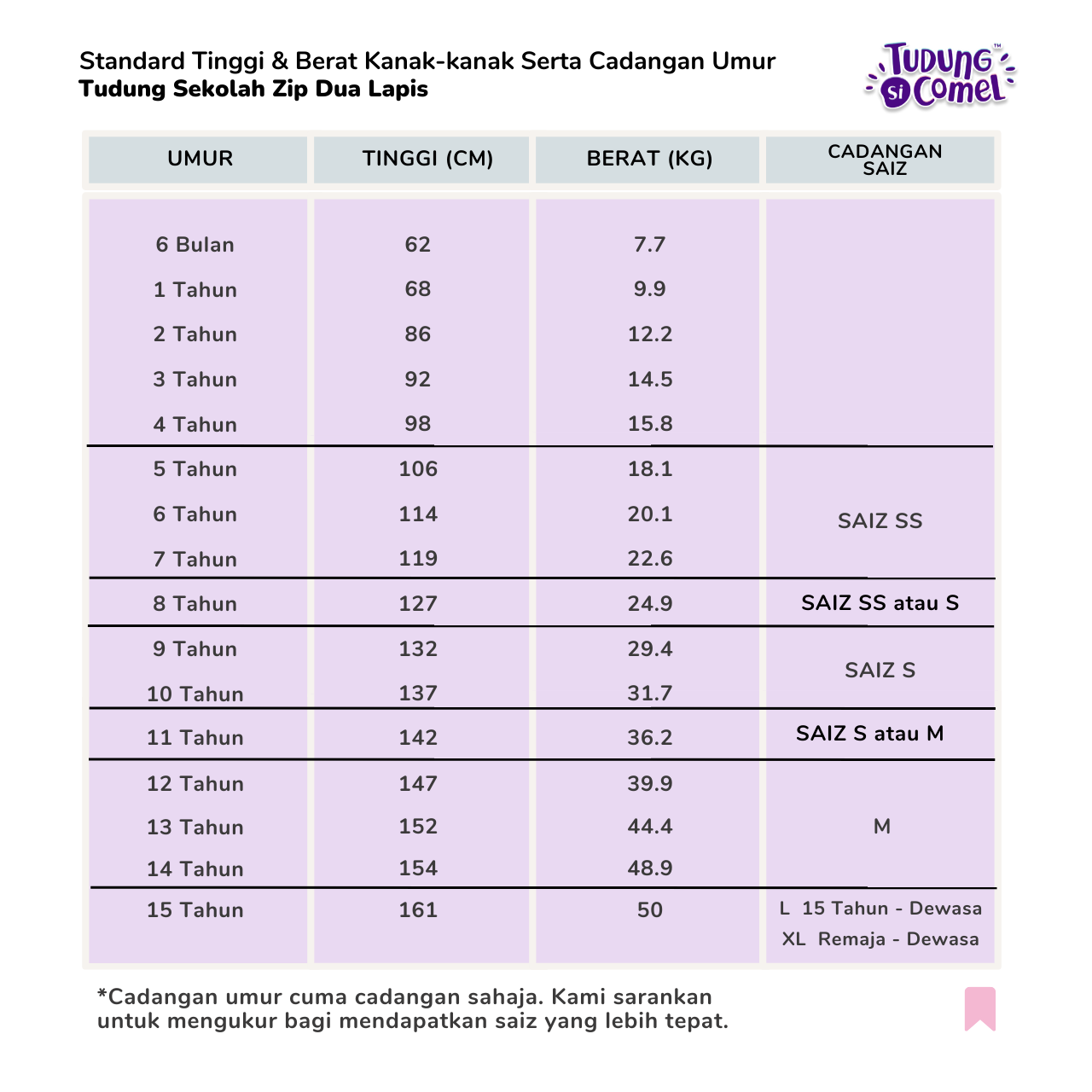 Tudung Sekolah Zip Dua Lapis - Image 6